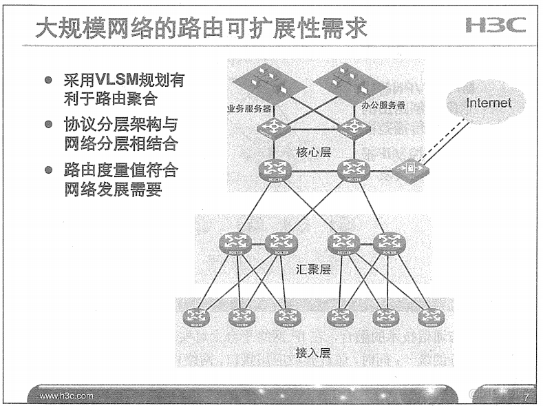 H3C 大规模网络路由技术 笔记_H3C 大规模_16