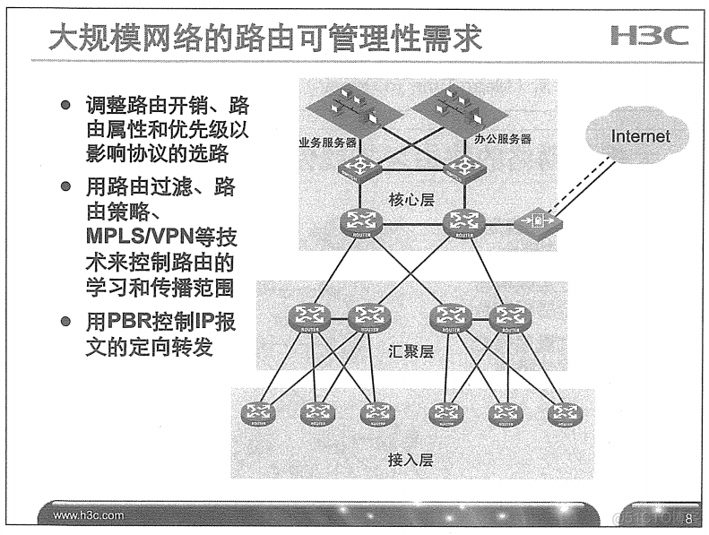 H3C 大规模网络路由技术 笔记_H3C 大规模_17