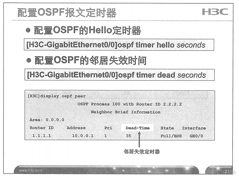 H3C 大规模网络路由技术 笔记_H3C 大规模_96