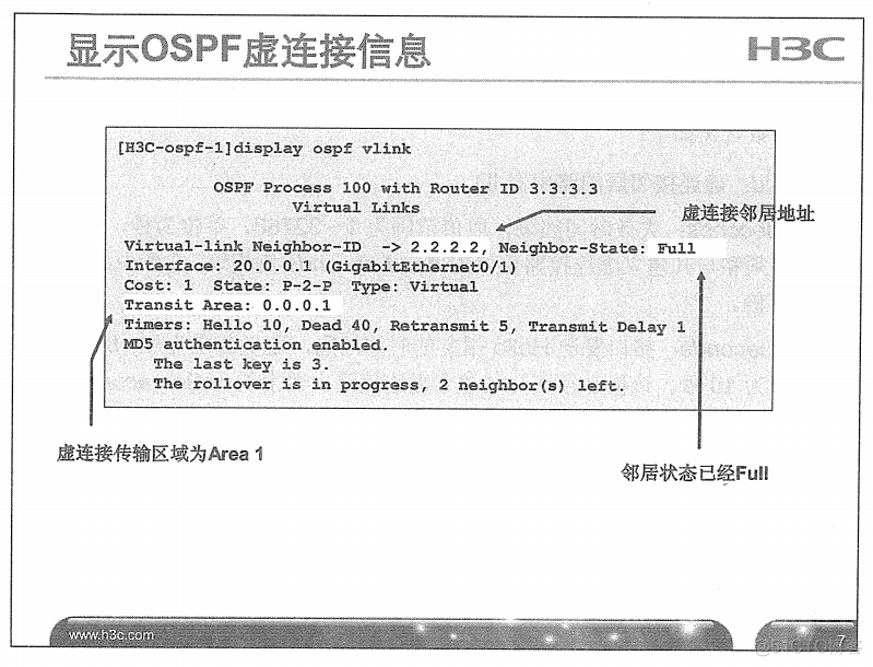 H3C 大规模网络路由技术 笔记_H3C 大规模_105