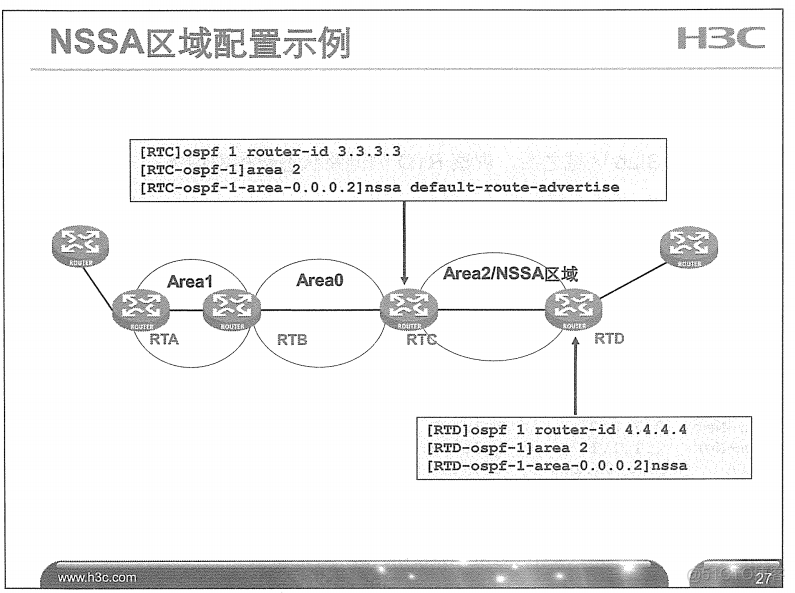 H3C 大规模网络路由技术 笔记_H3C 大规模_123