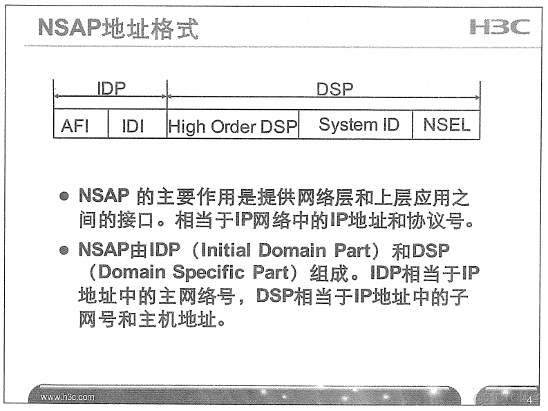 H3C 大规模网络路由技术 笔记_H3C 大规模_150