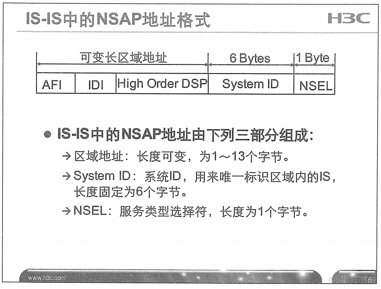 H3C 大规模网络路由技术 笔记_H3C 大规模_152