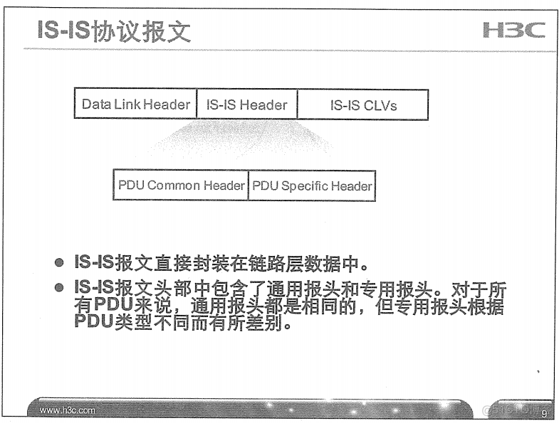 H3C 大规模网络路由技术 笔记_H3C 大规模_156