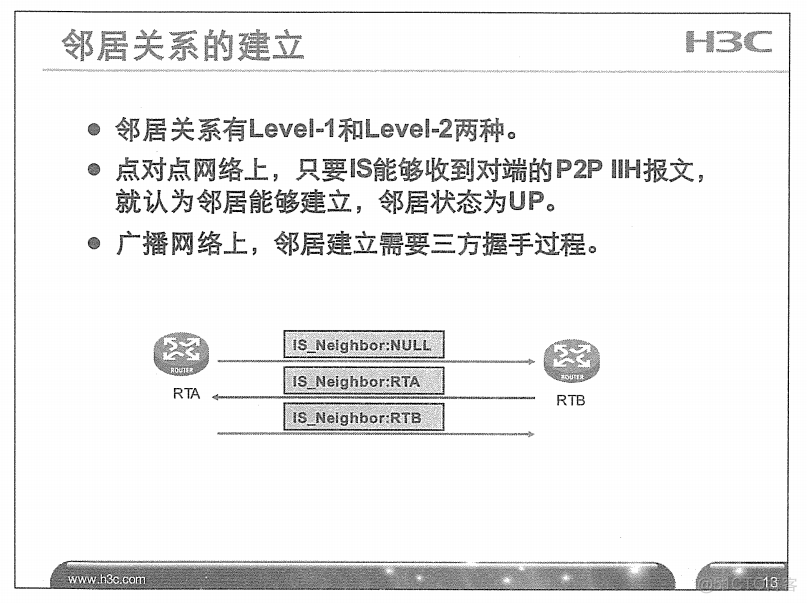 H3C 大规模网络路由技术 笔记_H3C 大规模_161