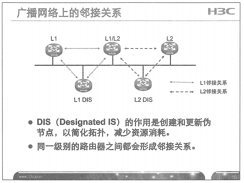 H3C 大规模网络路由技术 笔记_H3C 大规模_163