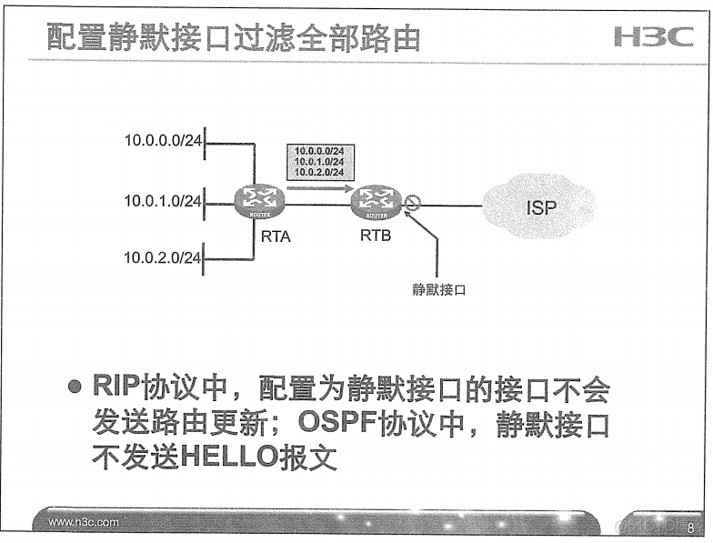 H3C 大规模网络路由技术 笔记_H3C 大规模_190