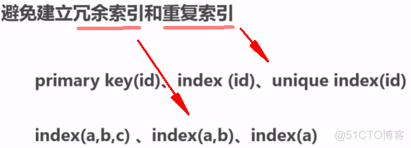 索引设计规范_索引_06