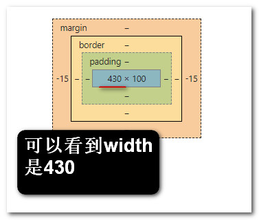 css中width为auto(不设置width)margin-left和margin-right为负_margin-left为负数_03