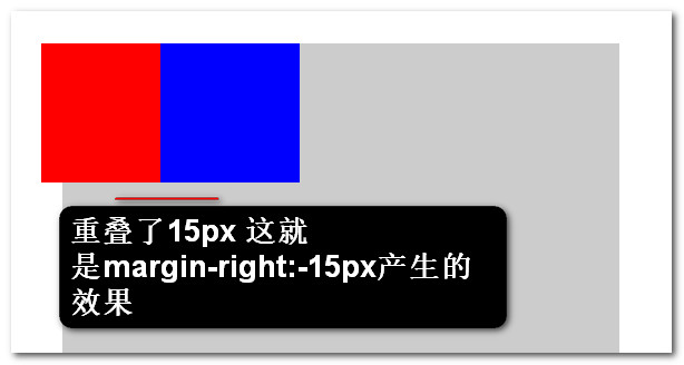 css中width为auto(不设置width)margin-left和margin-right为负_css_11