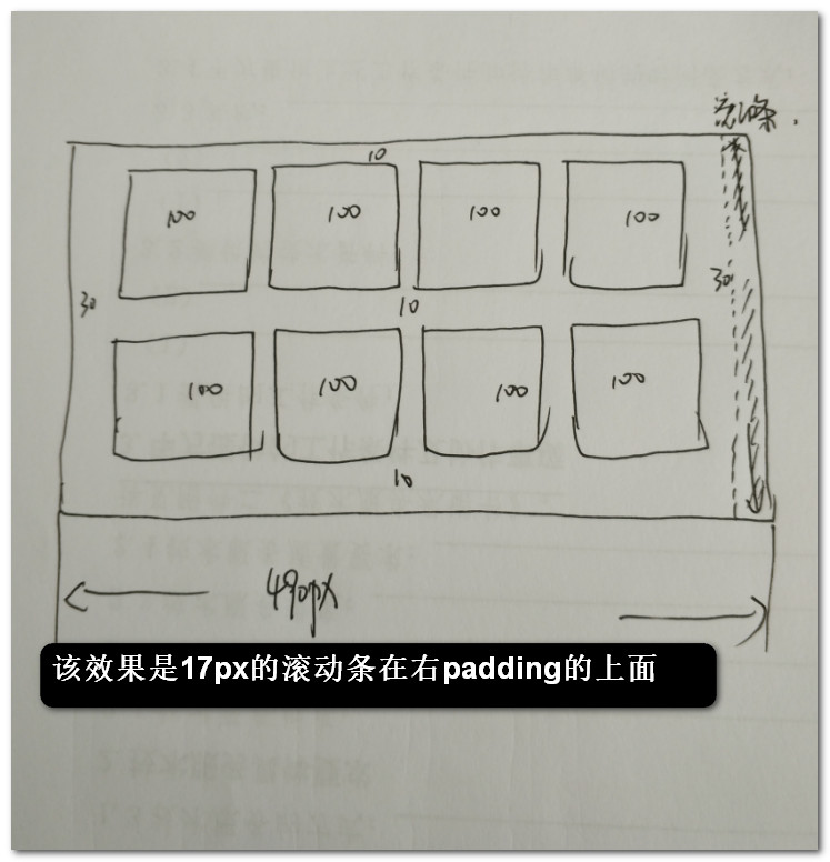 css中内容出现滚动时不影响布局解决办法_滚动条_05