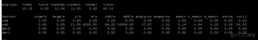 总结——linux命令_性能测试