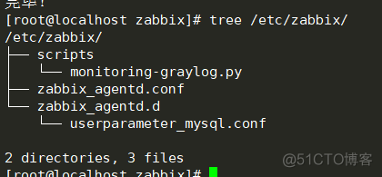 使用zabbix4.0监控graylog3.0_graylog监控_07