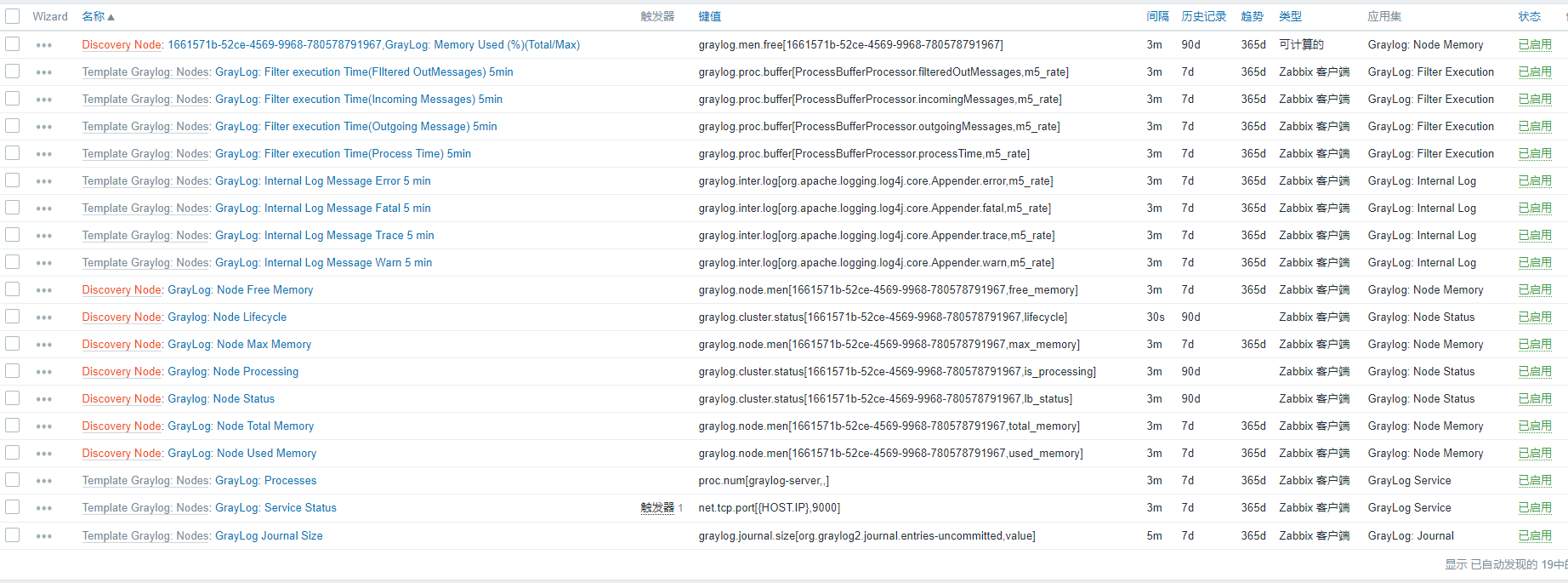 使用zabbix4.0监控graylog3.0_graylog监控_18