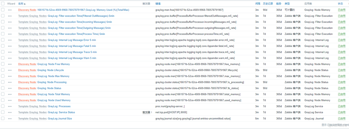 使用zabbix4.0监控graylog3.0_graylog监控_18