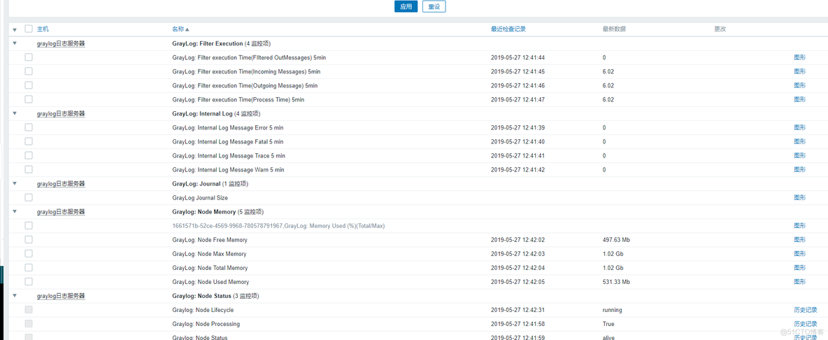 使用zabbix4.0监控graylog3.0_graylog监控_19