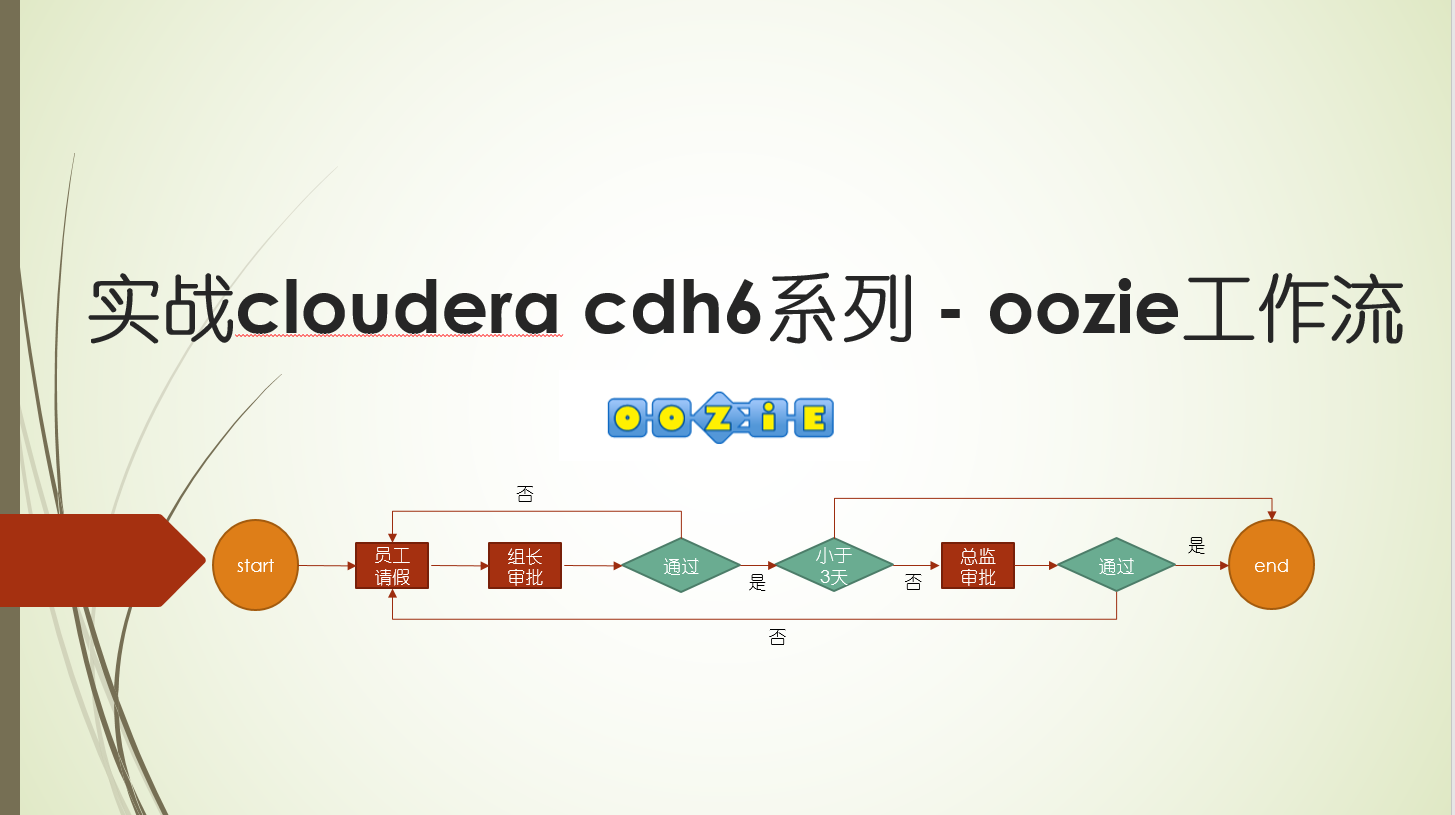 实战cloudera cdh6系列 - oozie工作流