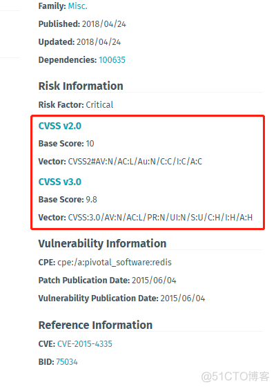通用漏洞评估方法CVSS3.0_主机安全风险分析_02