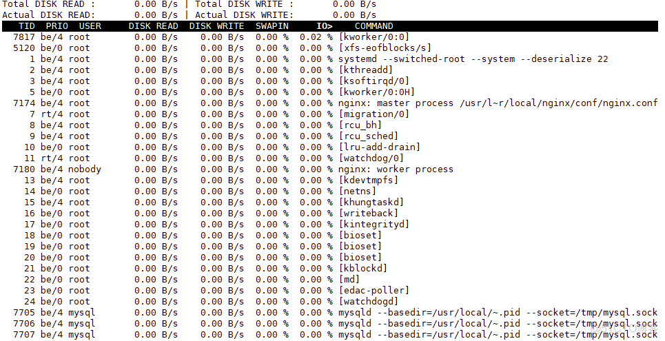 【0611】监控系统状态、zabbix_zabbix