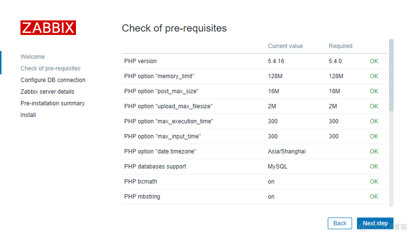 【0611】监控系统状态、zabbix_zabbix_09