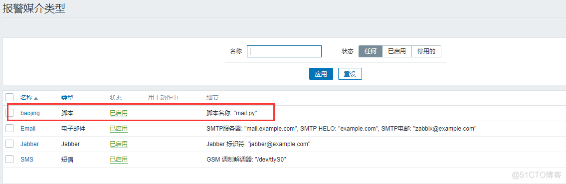 【0611】监控系统状态、zabbix_zabbix_61