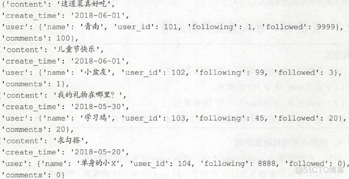 MongoDB高级语法_MongoDB高级语法