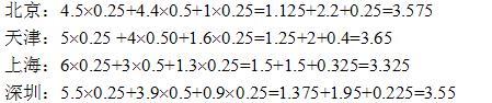 软考高级信息系统项目管理师2009年5月信息系统项目管理师 上午1657_信息系统