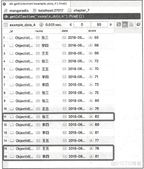 MongoDB高级语法_MongoDB高级语法_17