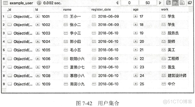 MongoDB高级语法_MongoDB高级语法_22