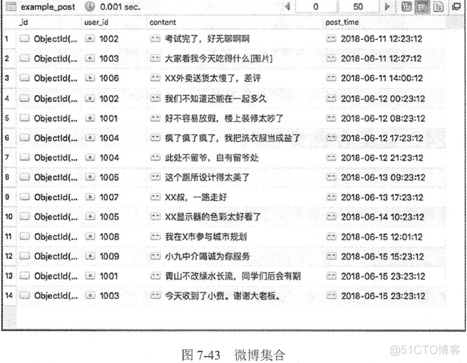 MongoDB高级语法_MongoDB高级语法_23