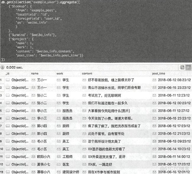 MongoDB高级语法_MongoDB高级语法_27