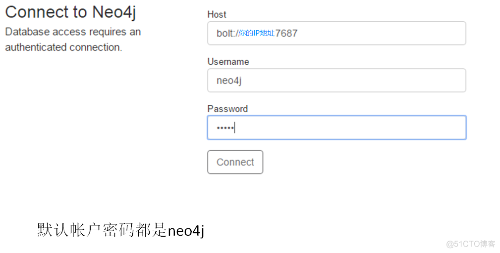 图数据库Neo4j简介以及安装部署_neo4j_07