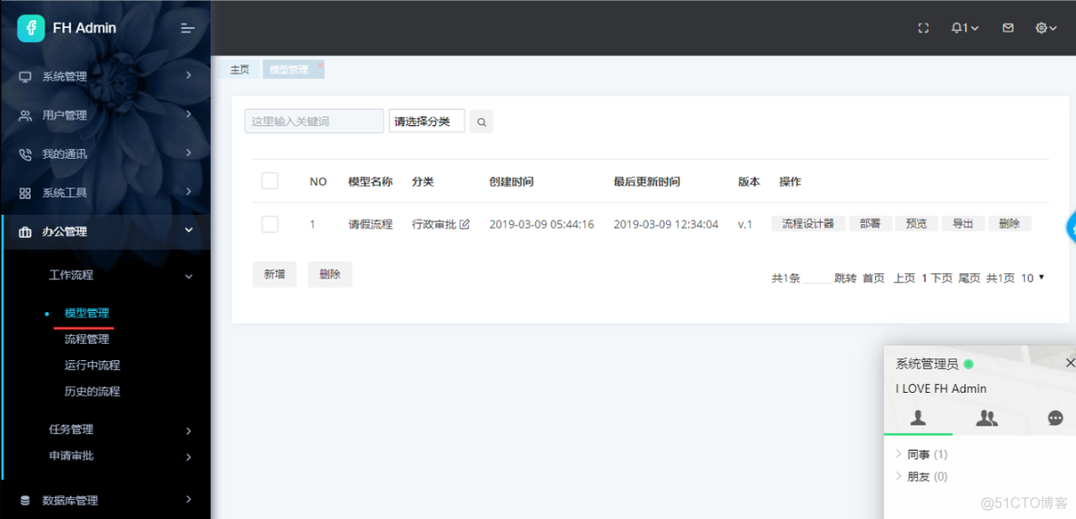 Spring boot vue  Activiti6 工作流 前后分离 跨域  shiro_activiti