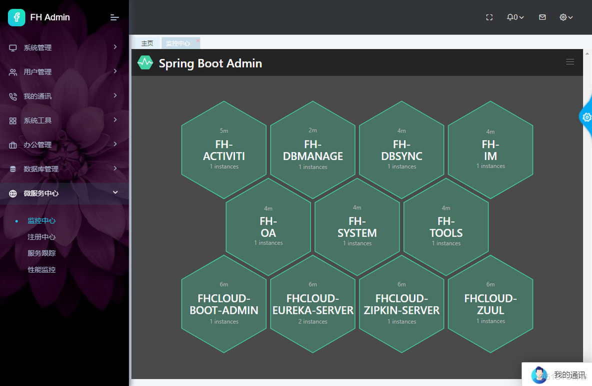 springcloud vue.js 微服务分布式 前后分离 集成代码生成器 activiti工作流_微服务