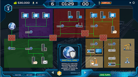 ThreatGEN：Red vs. Blue--在游戏中学习网络安全技能_红蓝对抗_05