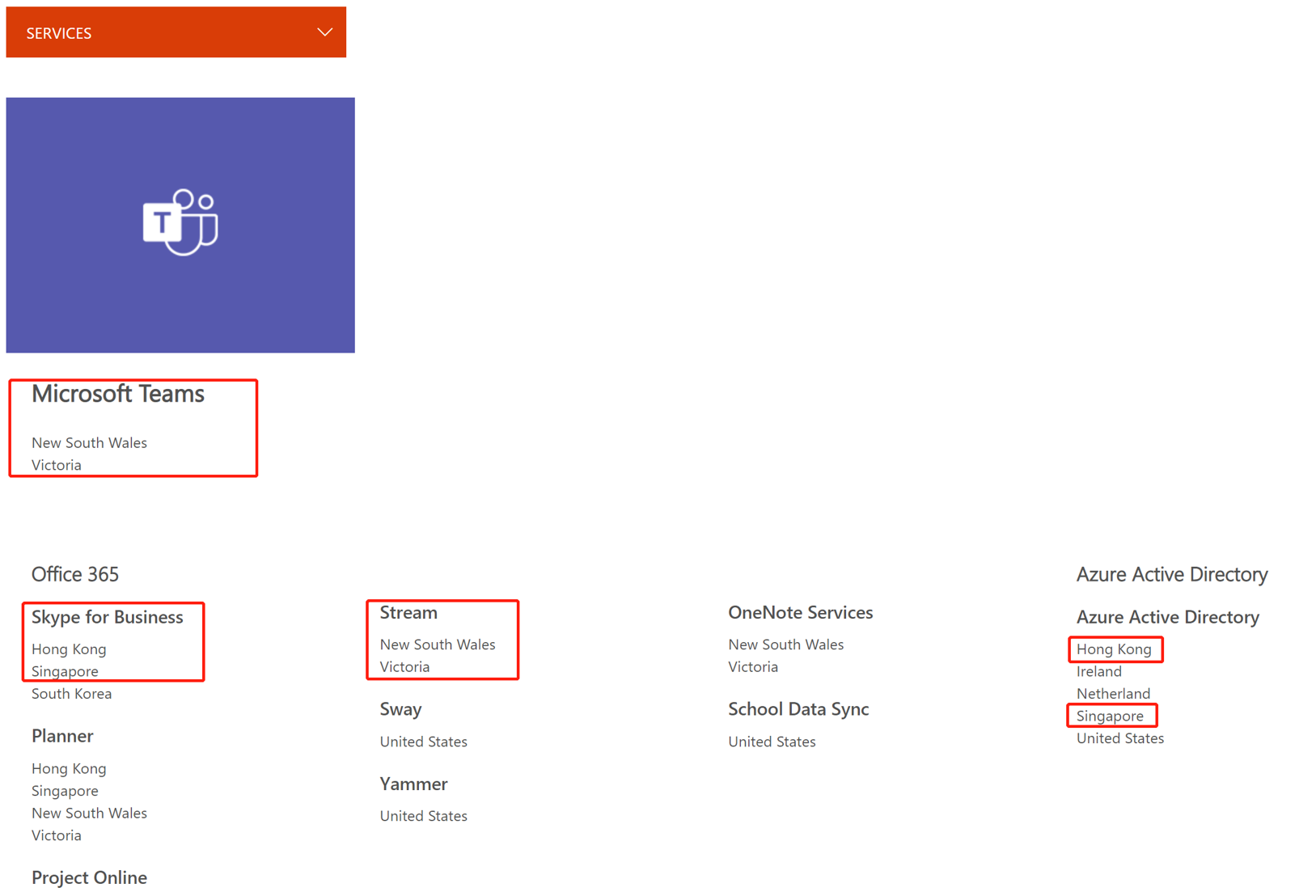 Microsoft Teams全生命周期会议-05为何使用Teams进行视频会议质量不理想_Teams视频会议效果差_08