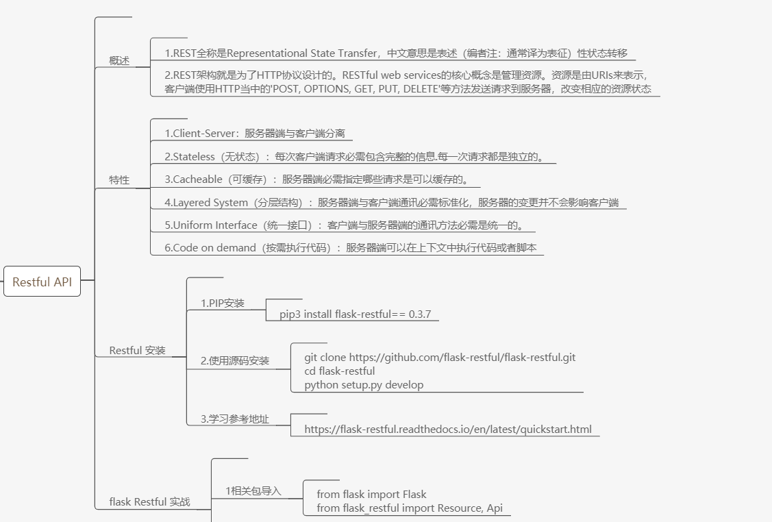 Flask 之 RESTful Api_Flask 之 RESTful