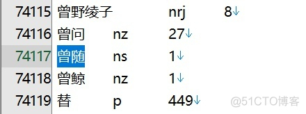 Hanlp-地名识别调试方法详解_地名识别_02