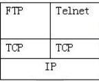 网络管理员--TCP连接释放之二_TCP