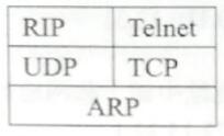 网络管理员--TCP连接释放之二_TCP_06