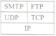 网络管理员--TCP连接释放之二_UDP_08