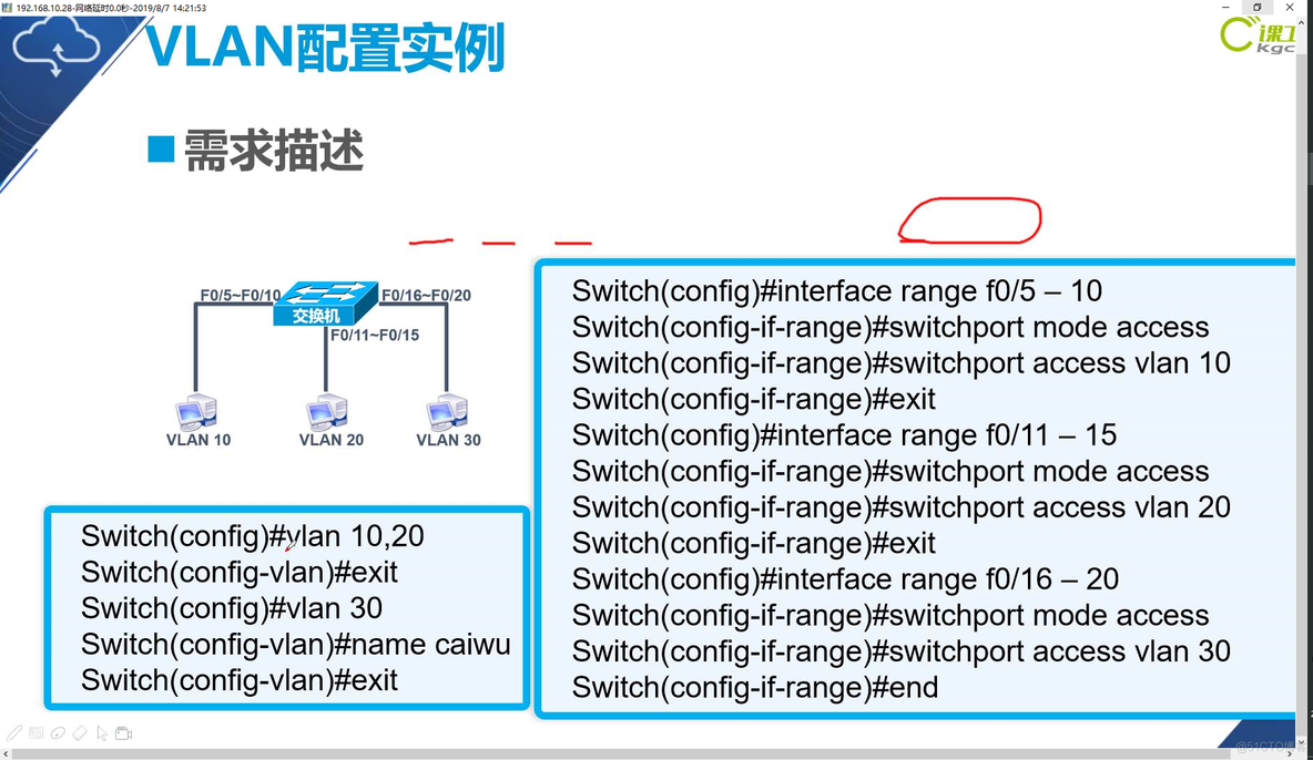 网络基础命令小结_VLAN_16