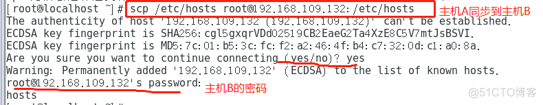 Linux中基本网络设置（一）_Linux网络基础_30