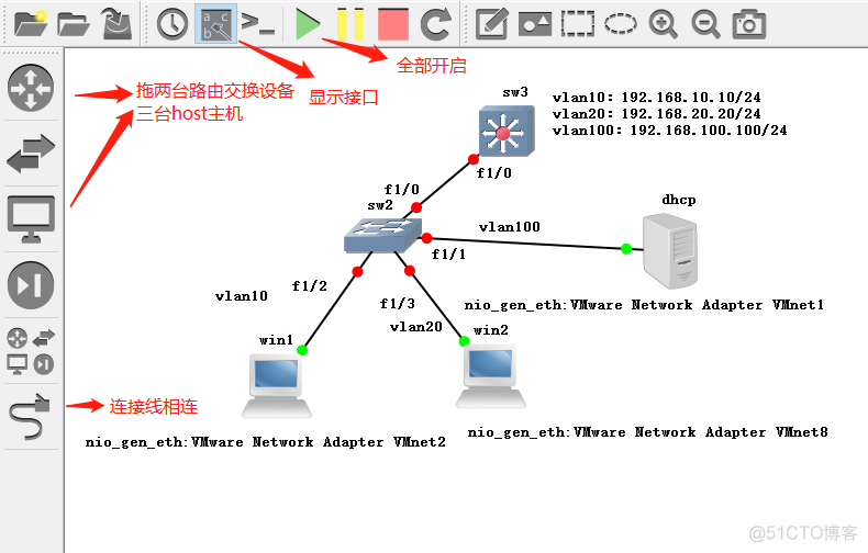 Linux中搭建DHCP中继服务（全程高能！！！）_固定分配IP地址_03