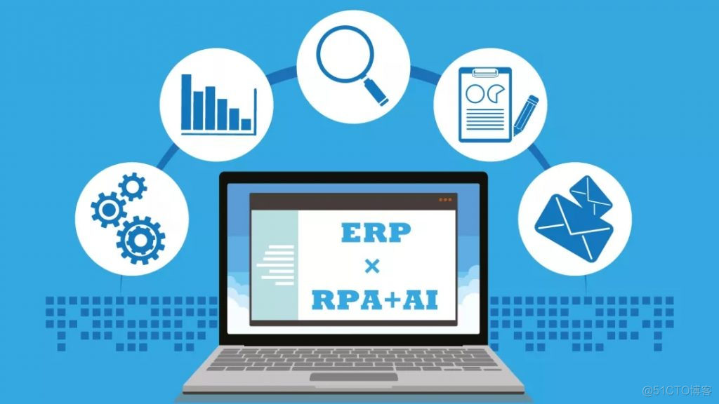 ERP×(RPA+AI)=企业效益翻倍提升_RPA RPA机器人_02