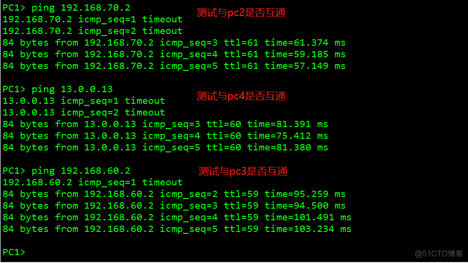 动态路由—OSPF路由协议高级配置（实操！）_RIP路由协议_15