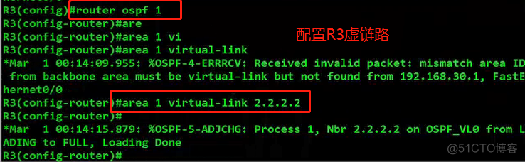 OSPF之虚链路（内有配套实验详细过程）_ospf虚链路_18