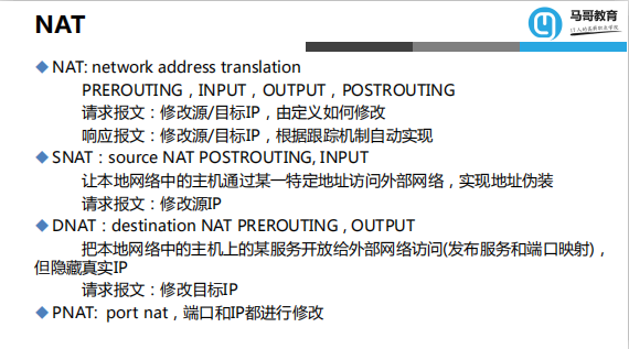 iptables实现NAT功能_NAT_02