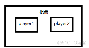 五子棋AI算法_算法AI