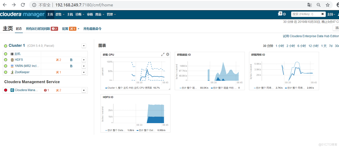 CDH  hadoop 部署_CDH  hadoop 部署_23